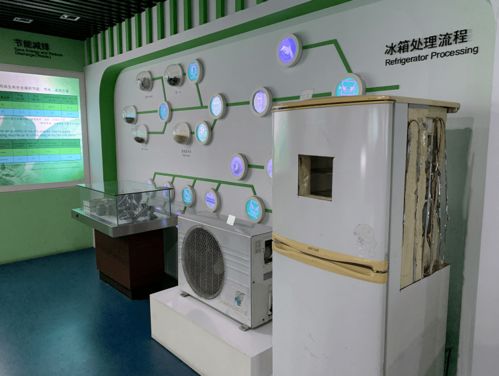 打通全生命周期 碳中和不容忽視的廢舊家電回收處理通信與自動(dòng)控制技術(shù)研究